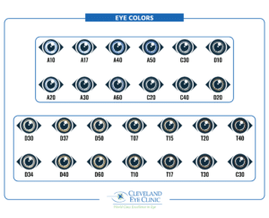 Eye Chart Color